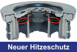 Bild: Corteco, IAM-NET.EU