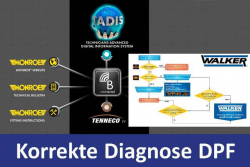 Tenneco: Korrekte Diagnose von Dieselpartikelfiltern mit TADIS-Informationssystem